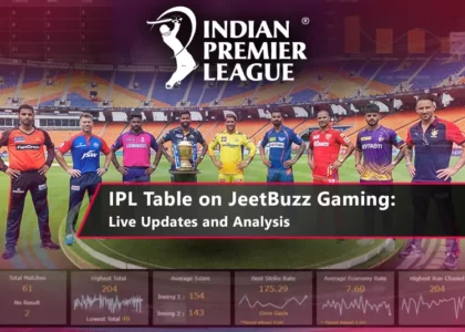 IPL Table on JeetBuzz Gaming: Live Updates and Analysis