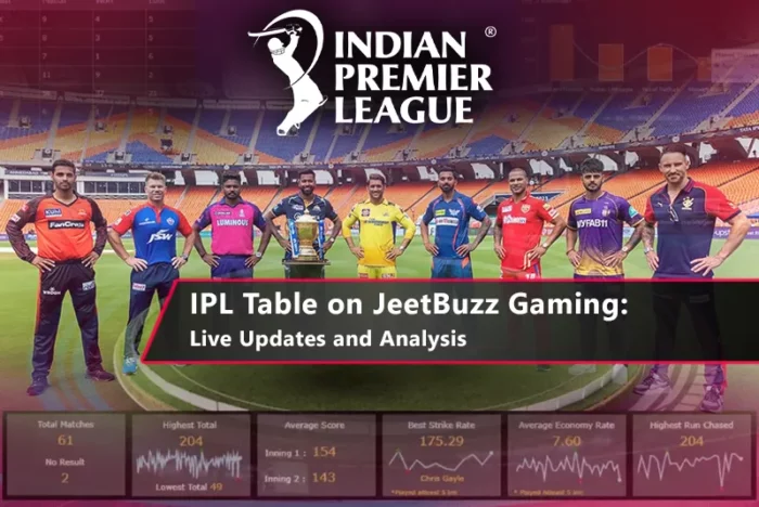 IPL Table on JeetBuzz Gaming: Live Updates and Analysis